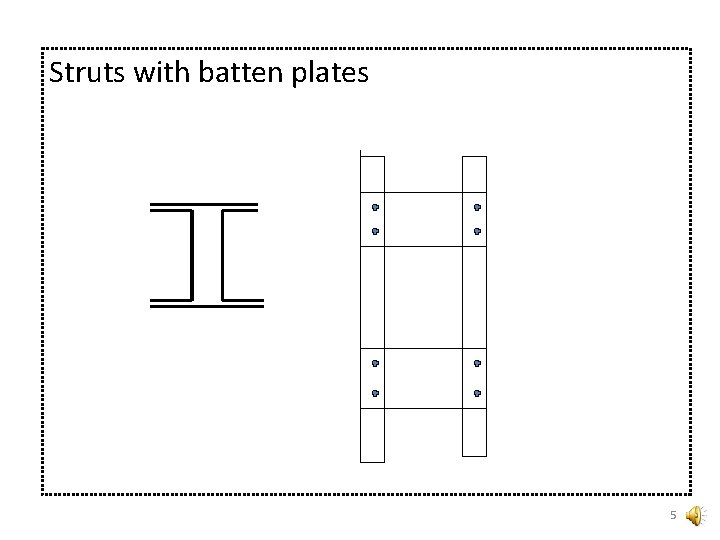 Struts with batten plates 5 