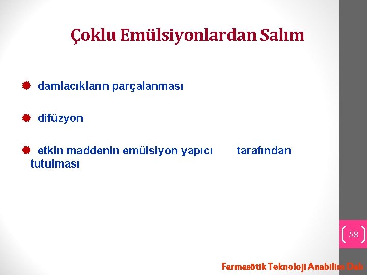 Çoklu Emülsiyonlardan Salım damlacıkların parçalanması difüzyon etkin maddenin emülsiyon yapıcı tutulması tarafından 58 Farmasötik