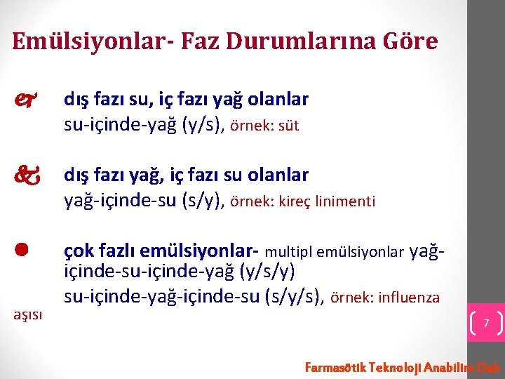 Emülsiyonlar- Faz Durumlarına Göre dış fazı su, iç fazı yağ olanlar su-içinde-yağ (y/s), örnek: