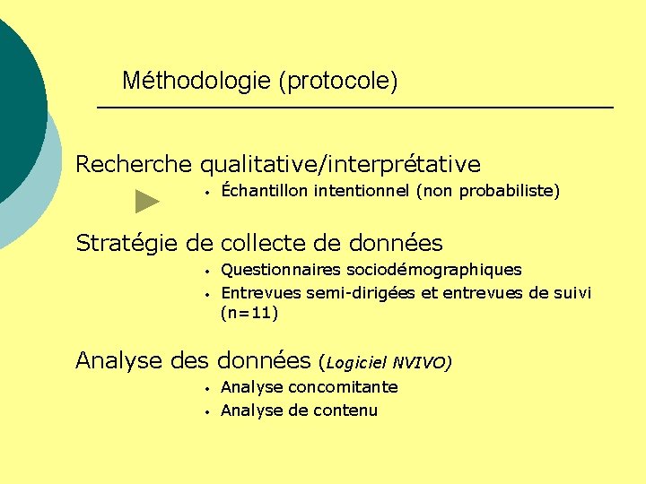 Méthodologie (protocole) Recherche qualitative/interprétative • Échantillon intentionnel (non probabiliste) Stratégie de collecte de données