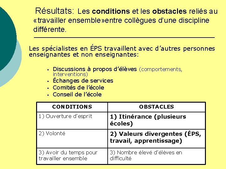 Résultats: Les conditions et les obstacles reliés au «travailler ensemble» entre collègues d’une discipline