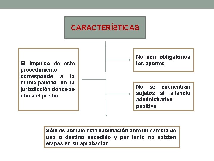 CARACTERÍSTICAS El impulso de este procedimiento corresponde a la municipalidad de la jurisdicción donde