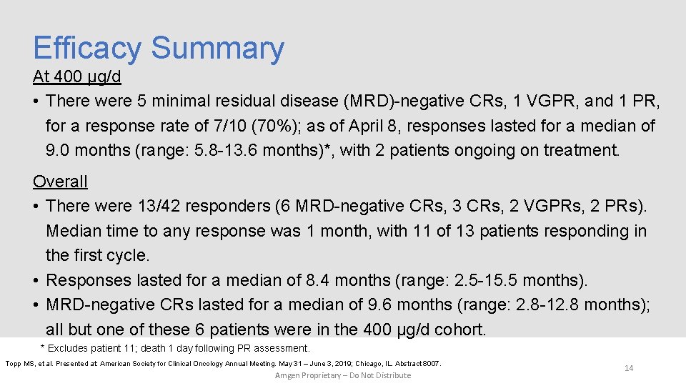 Efficacy Summary At 400 µg/d • There were 5 minimal residual disease (MRD)-negative CRs,