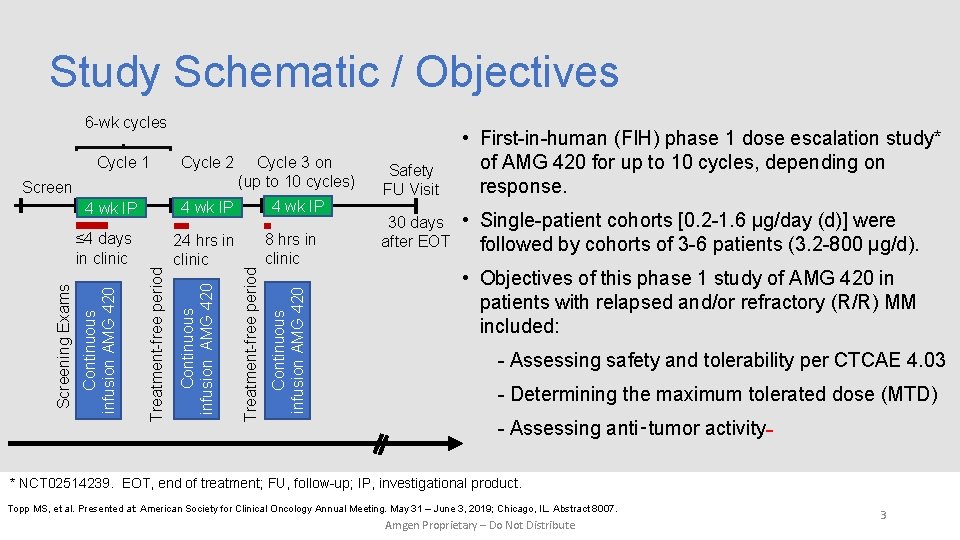 Study Schematic / Objectives 6 -wk cycles Cycle 2 Cycle 3 on (up to