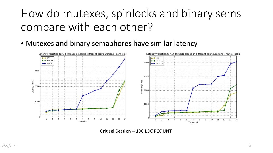 How do mutexes, spinlocks and binary sems compare with each other? • Mutexes and