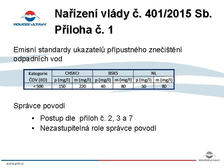 Nařízení vlády č. 401/2015 Sb. Příloha č. 1 Emisní standardy ukazatelů přípustného znečištění odpadních