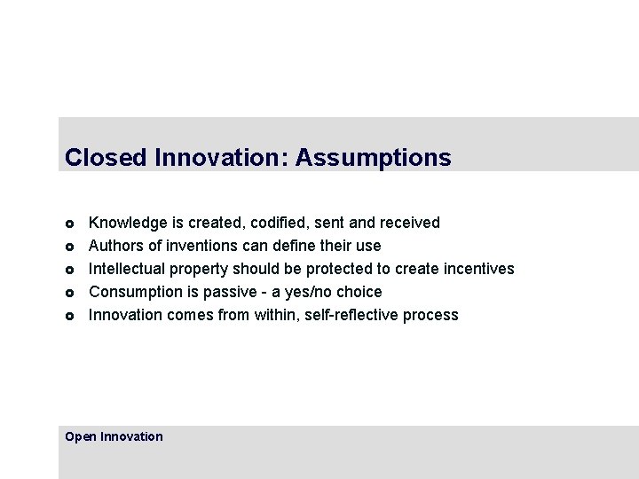 Closed Innovation: Assumptions £ £ £ Knowledge is created, codified, sent and received Authors