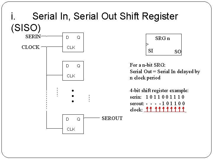 i. Serial In, Serial Out Shift Register (SISO) SERIN CLOCK D Q SRG n