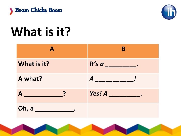 Boom Chicka Boom What is it? A B What is it? It’s a _____.