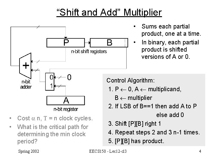 “Shift and Add” Multiplier • Sums each partial product, one at a time. •