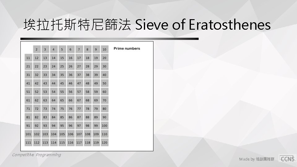 埃拉托斯特尼篩法 Sieve of Eratosthenes Competitive Programming Made by 培訓團隊群 