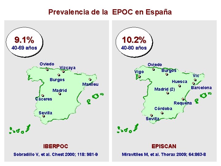 Prevalencia de la EPOC en España 9. 1% 10. 2% 40 -69 años 40