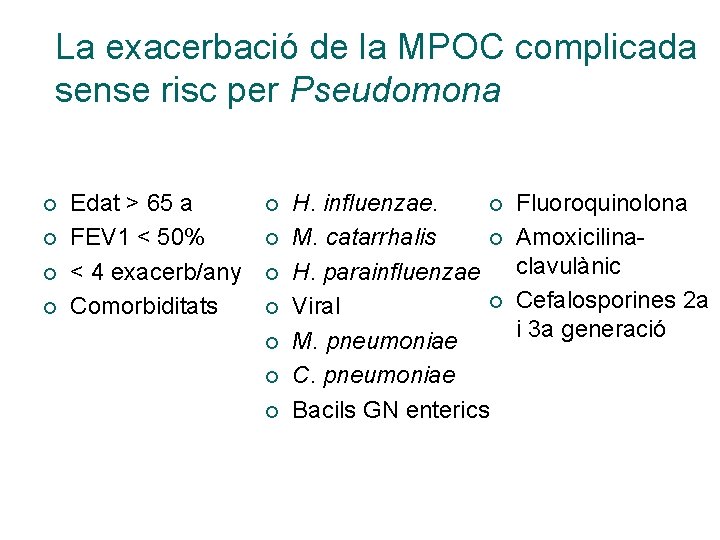 La exacerbació de la MPOC complicada sense risc per Pseudomona ¡ ¡ Edat >