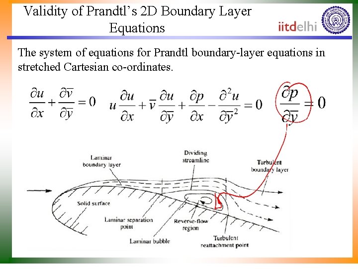 Validity of Prandtl’s 2 D Boundary Layer Equations • The system of equations for