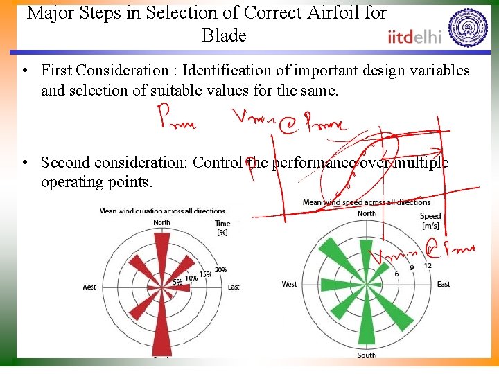 Major Steps in Selection of Correct Airfoil for WT Blade • First Consideration :