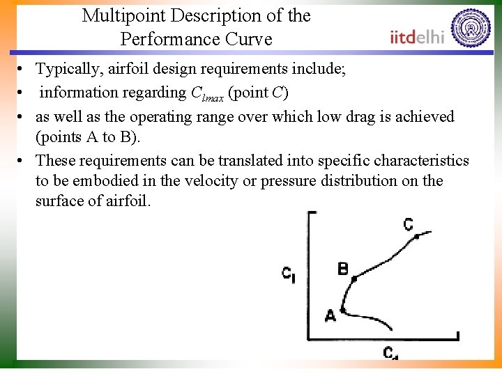 Multipoint Description of the Performance Curve • Typically, airfoil design requirements include; • information