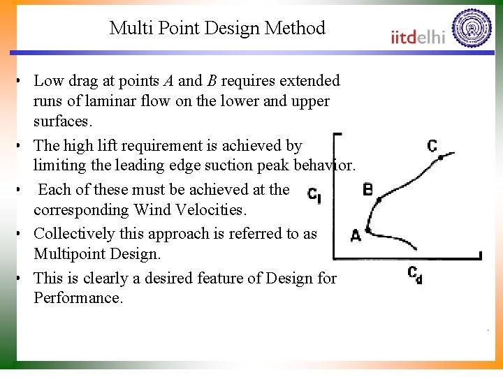 Multi Point Design Method • Low drag at points A and B requires extended