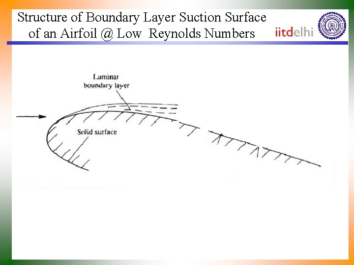 Structure of Boundary Layer Suction Surface of an Airfoil @ Low Reynolds Numbers 