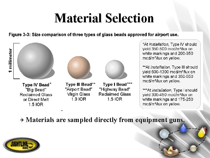 Material Selection Q Materials are selected based on the airport environment. Q Select materials