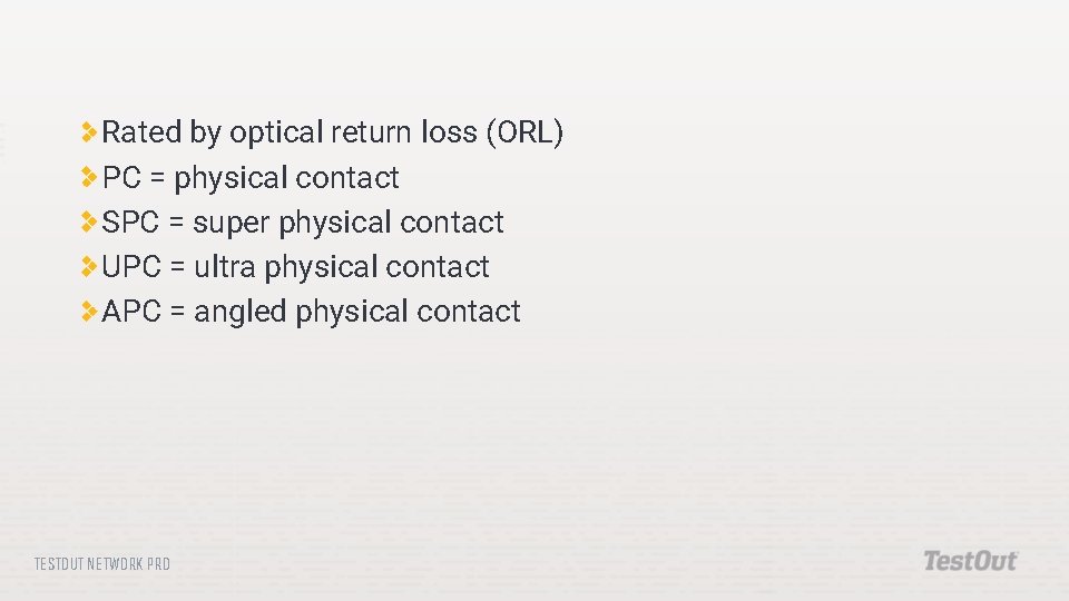 Rated by optical return loss (ORL) PC = physical contact SPC = super physical
