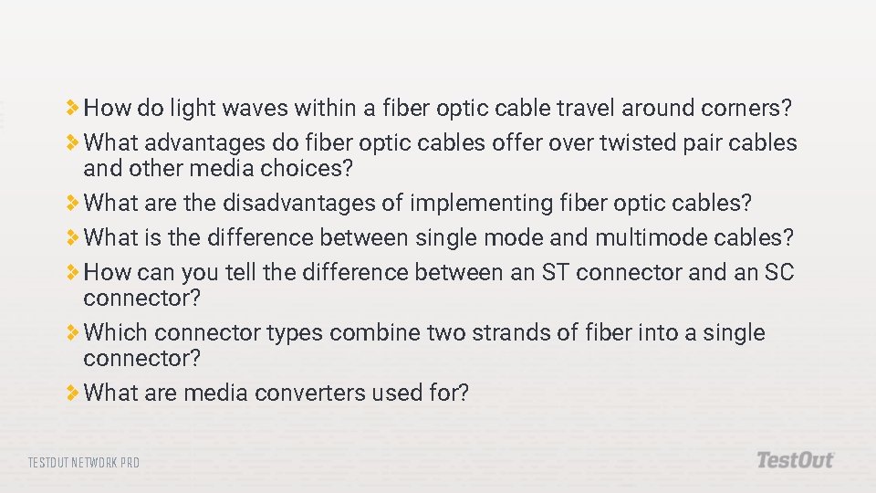 How do light waves within a fiber optic cable travel around corners? What advantages