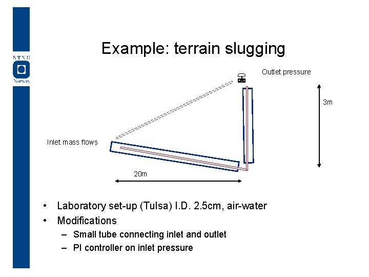 Example: terrain slugging Outlet pressure 3 m Inlet mass flows 20 m • Laboratory