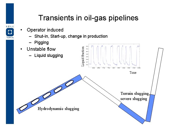 Transients in oil-gas pipelines • Operator induced • Unstable flow – Liquid slugging Liquid