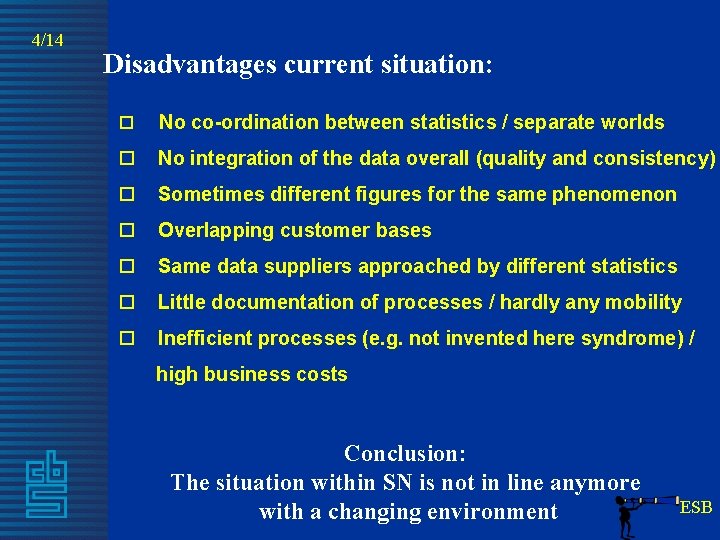 4/14 Disadvantages current situation: o No co-ordination between statistics / separate worlds o No