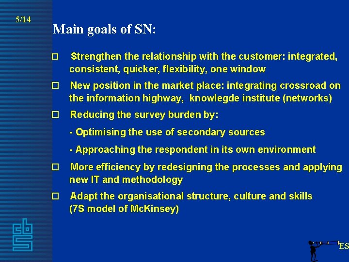 5/14 Main goals of SN: o Strengthen the relationship with the customer: integrated, consistent,