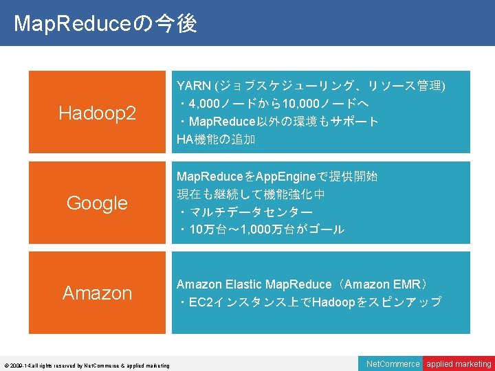 Map. Reduceの今後 Hadoop 2 Google Amazon © 2009 -14, all rights reserved by Net.
