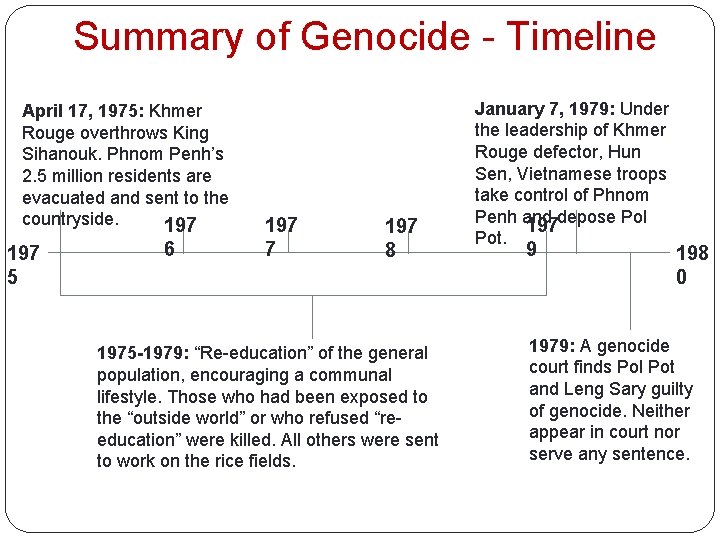 Summary of Genocide - Timeline April 17, 1975: Khmer Rouge overthrows King Sihanouk. Phnom