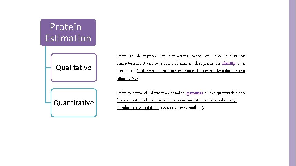 Protein Estimation Qualitative refers to descriptions or distinctions based on some quality or characteristic. Protein Estimation Qualitative refers to descriptions or distinctions based on some quality or characteristic.