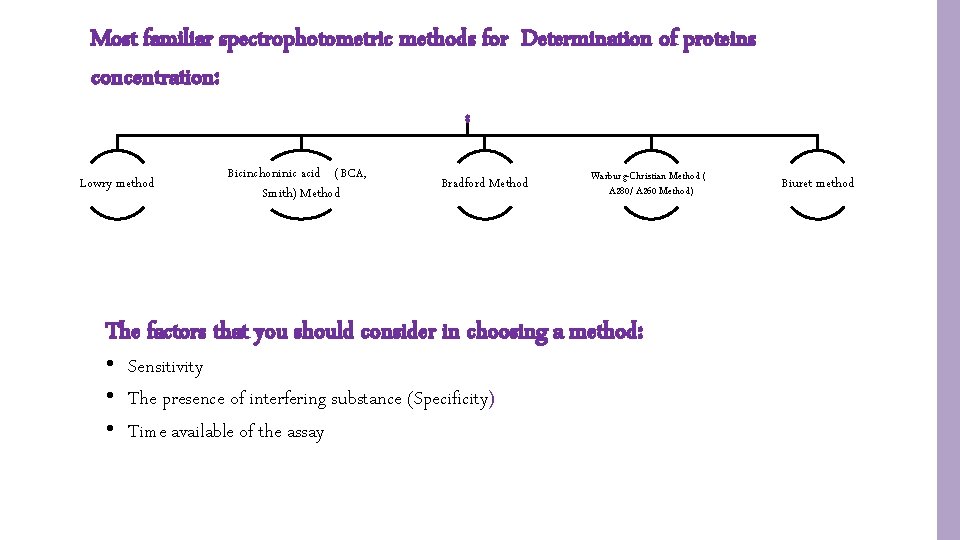 Most familiar spectrophotometric methods for Determination of proteins concentration: Lowry method Bicinchoninic acid (BCA, Most familiar spectrophotometric methods for Determination of proteins concentration: Lowry method Bicinchoninic acid (BCA,