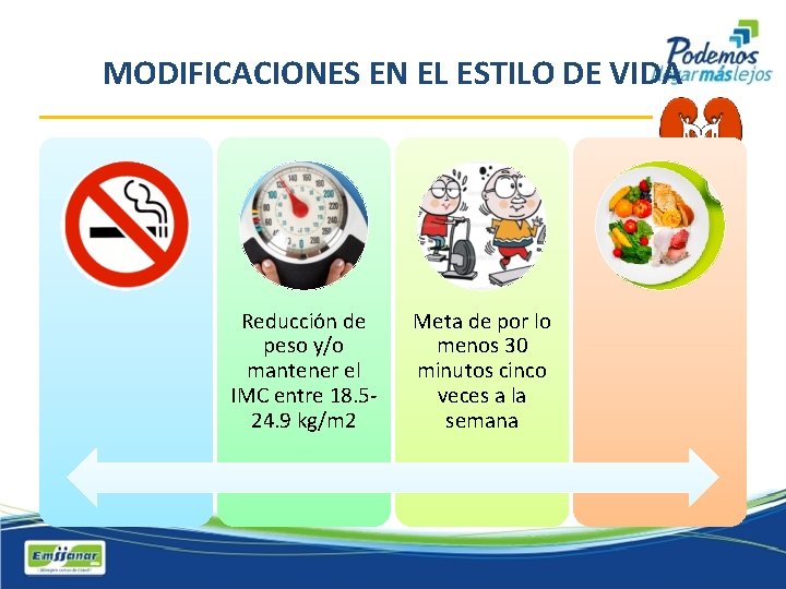 MODIFICACIONES EN EL ESTILO DE VIDA Reducción de peso y/o mantener el IMC entre