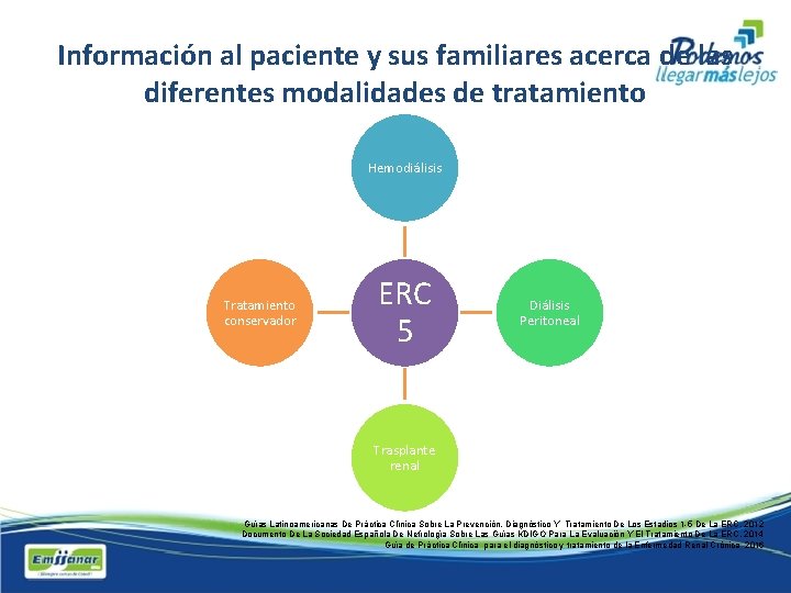 Información al paciente y sus familiares acerca de las diferentes modalidades de tratamiento Hemodiálisis