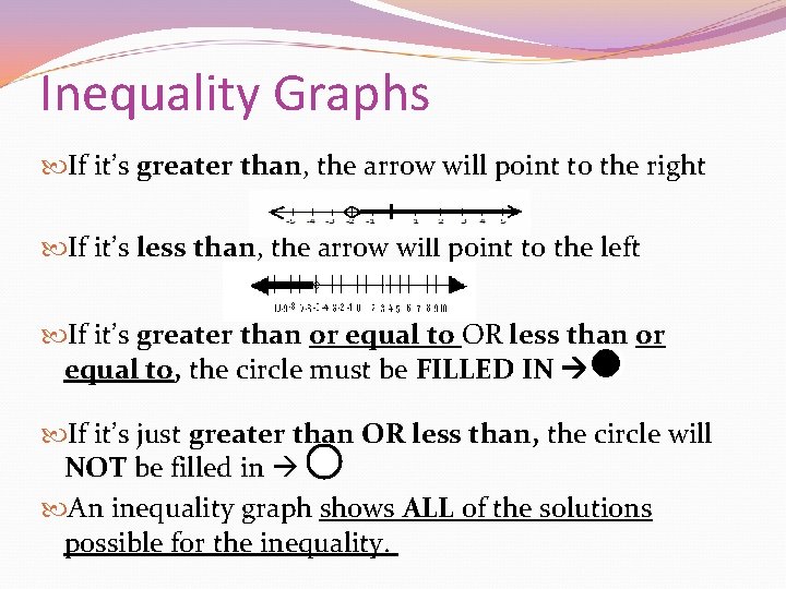 Inequality Graphs If it’s greater than, the arrow will point to the right If