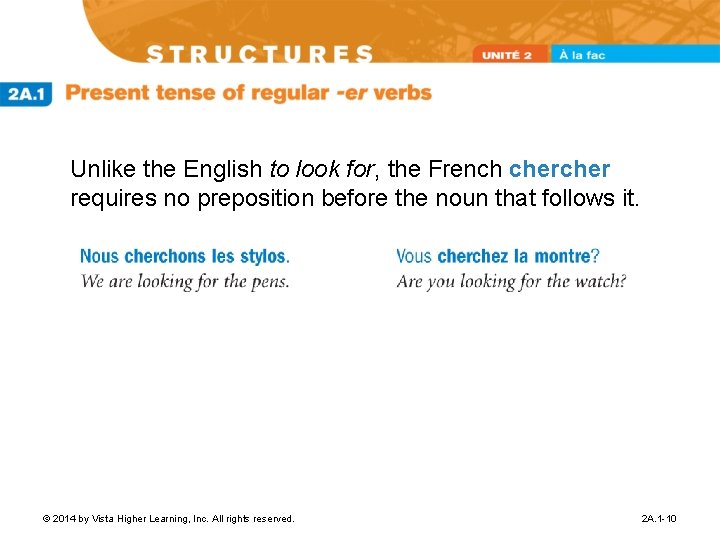 Unlike the English to look for, the French cher requires no preposition before the
