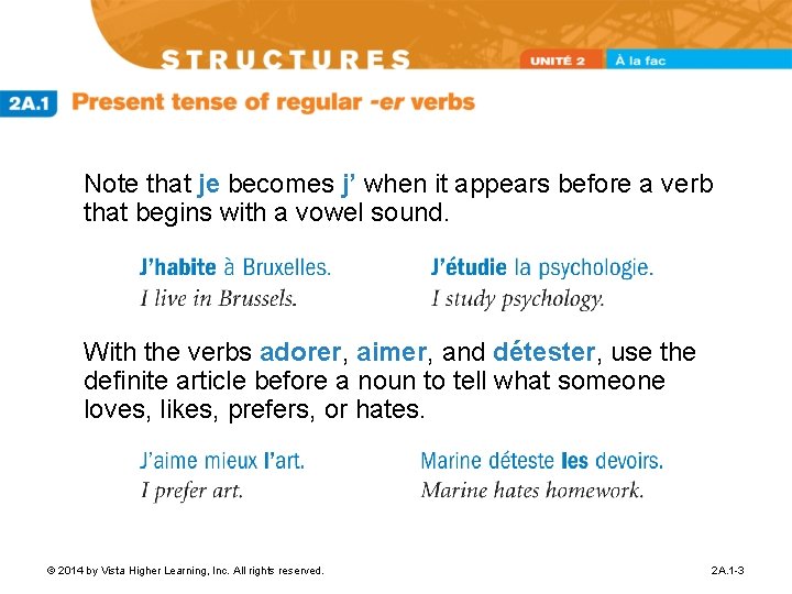 Note that je becomes j’ when it appears before a verb that begins with
