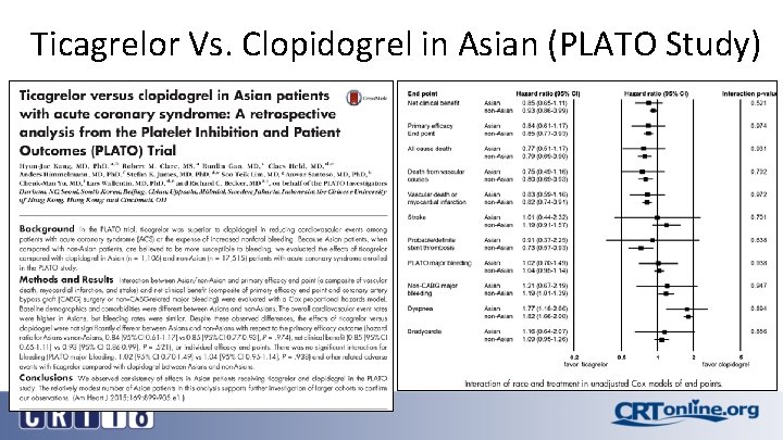 Ticagrelor Vs. Clopidogrel in Asian (PLATO Study) 