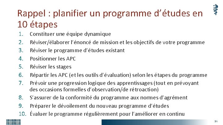 Rappel : planifier un programme d’études en 10 étapes 1. 2. 3. 4. 5.