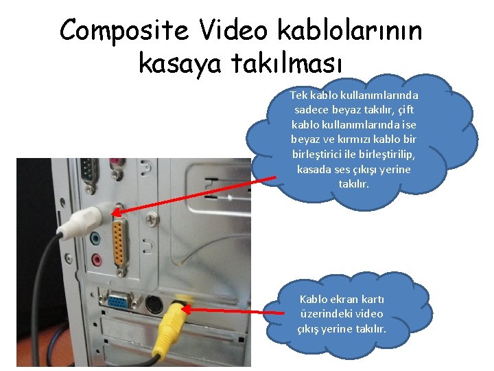 Composite Video kablolarının kasaya takılması Tek kablo kullanımlarında sadece beyaz takılır, çift kablo kullanımlarında
