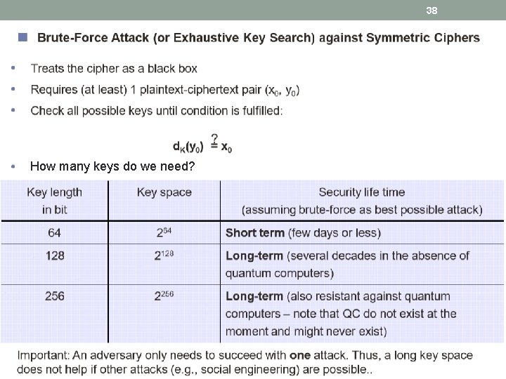 38 How many keys do we need? From Security in Computing, Fifth Edition, by
