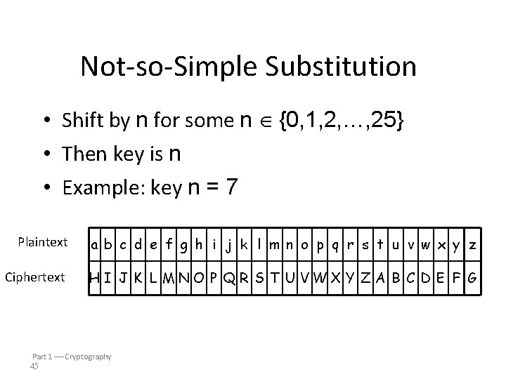 Not-so-Simple Substitution • Shift by n for some n {0, 1, 2, …, 25}