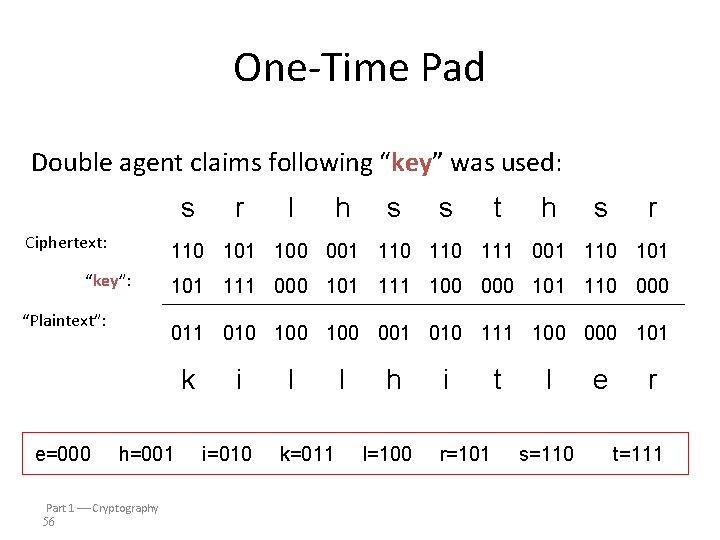 One-Time Pad Double agent claims following “key” was used: s Ciphertext: “key”: “Plaintext”: r