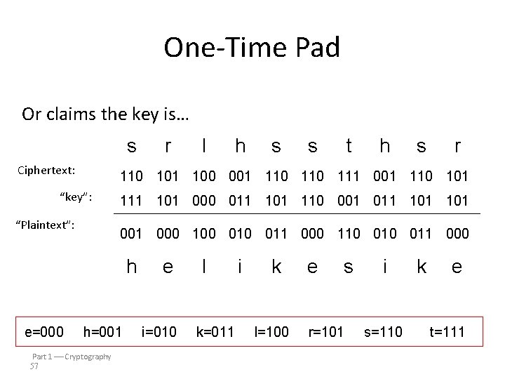 One-Time Pad Or claims the key is… s Ciphertext: “key”: “Plaintext”: r l h