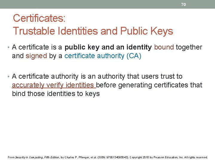 70 Certificates: Trustable Identities and Public Keys • A certificate is a public key