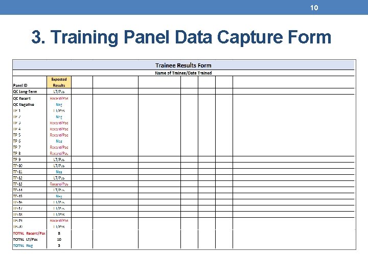 10 3. Training Panel Data Capture Form 