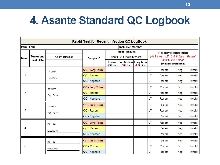 13 4. Asante Standard QC Logbook 