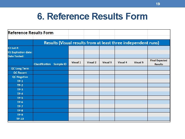 19 6. Reference Results Form 