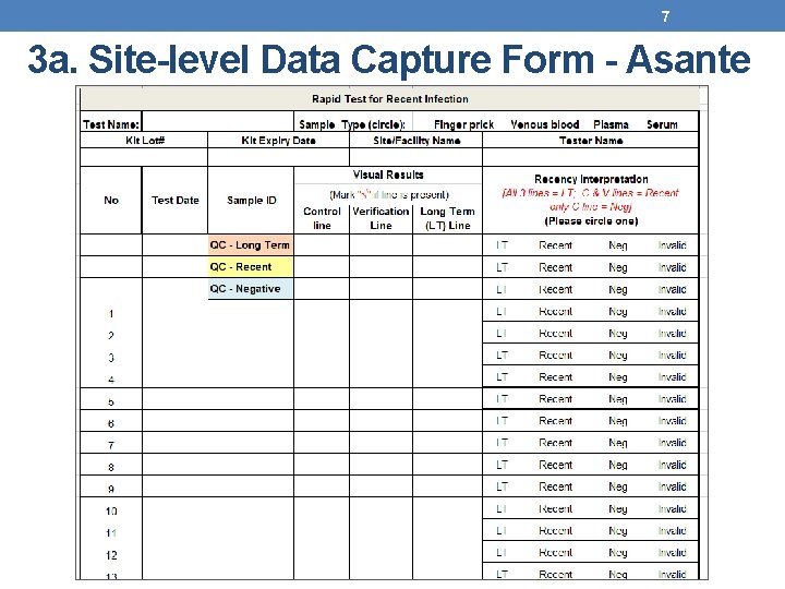 7 3 a. Site-level Data Capture Form - Asante 